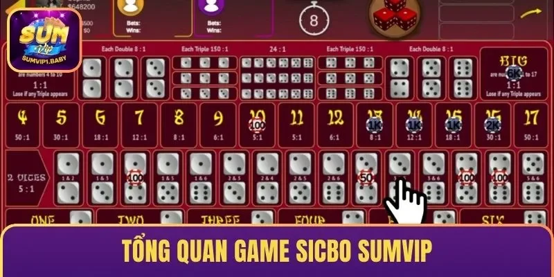 Tổng quan game Sicbo SUMVIP